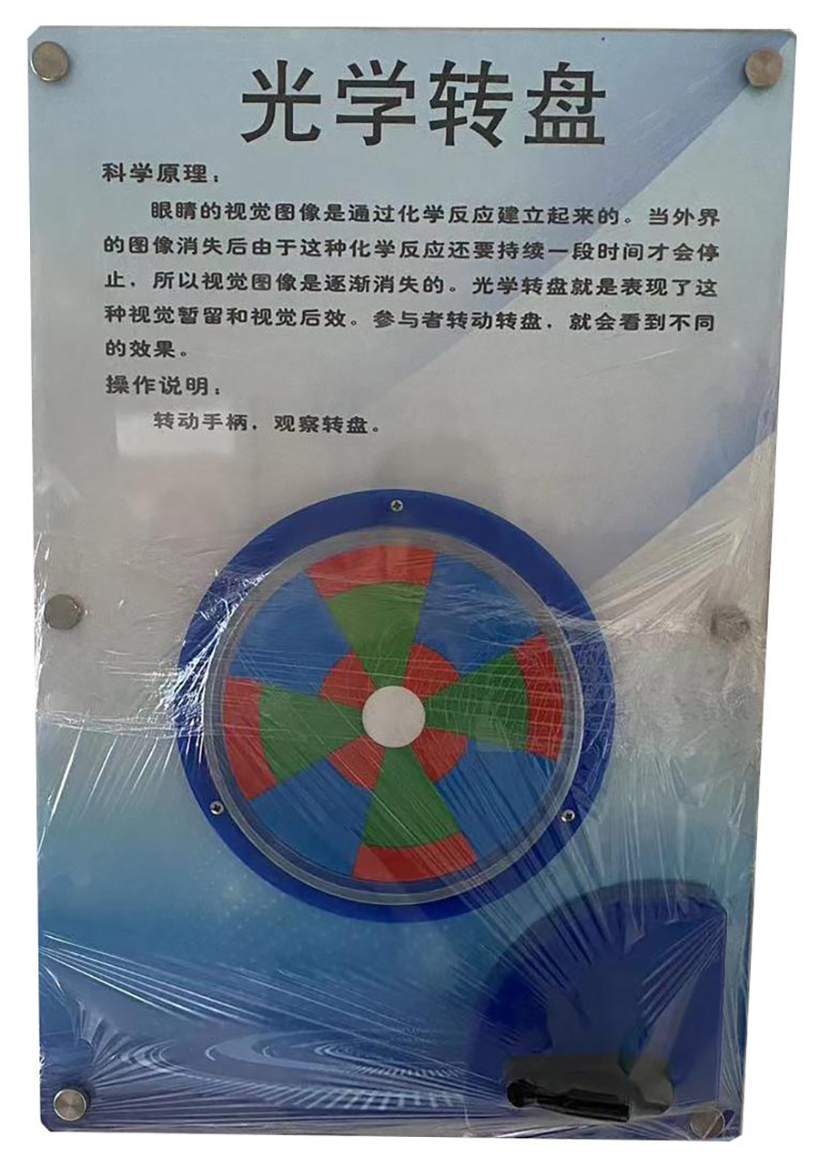 光學轉(zhuǎn)盤